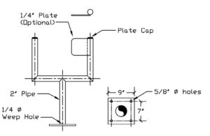 Welded Instrument Support Configuration